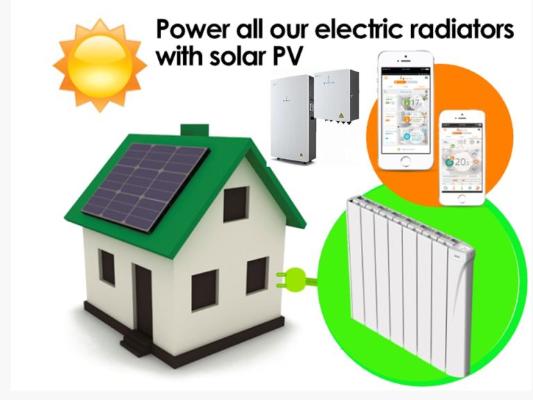 PV solar App-for INTELLI HEAT wifi-electric-radiators