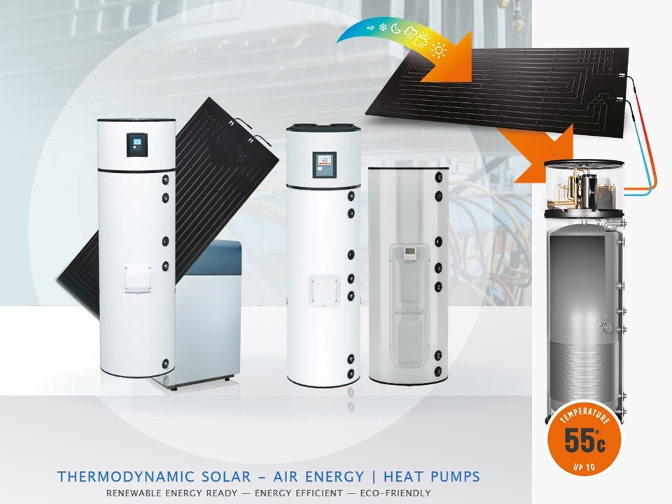 IntelliHeat Intelligent iHot hot water solutions