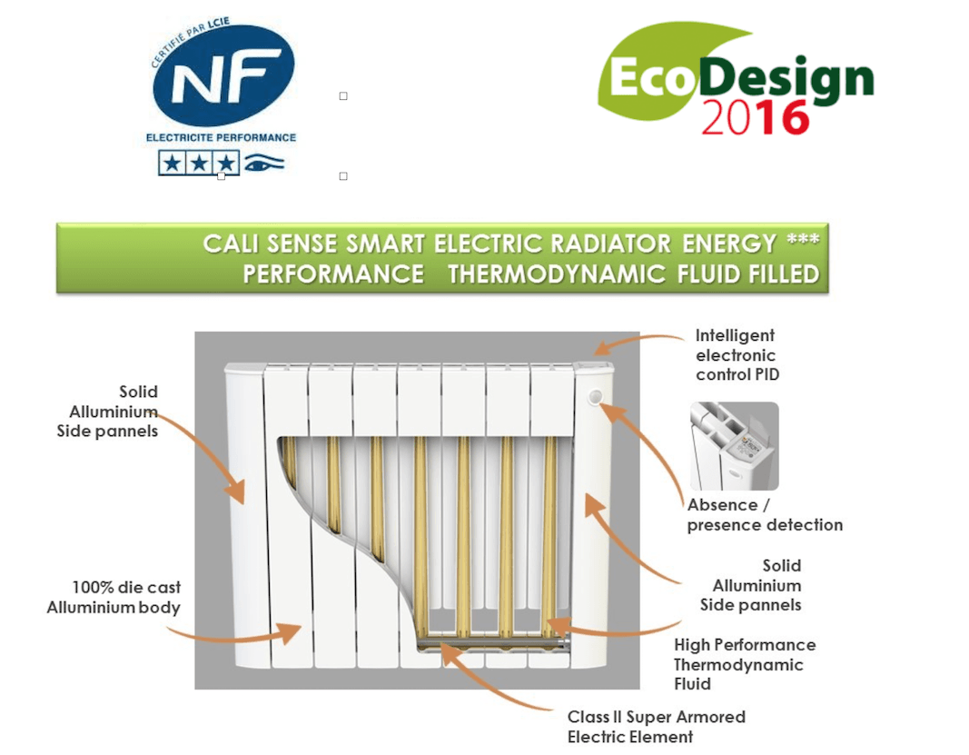 Cali Sense | quality electric radiators Eco design Features and energy performance picture