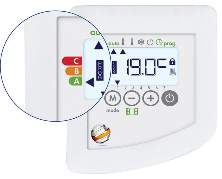 Cali sense thermostat, Smart Electric radiators complying with ECO DESIGN Legislation